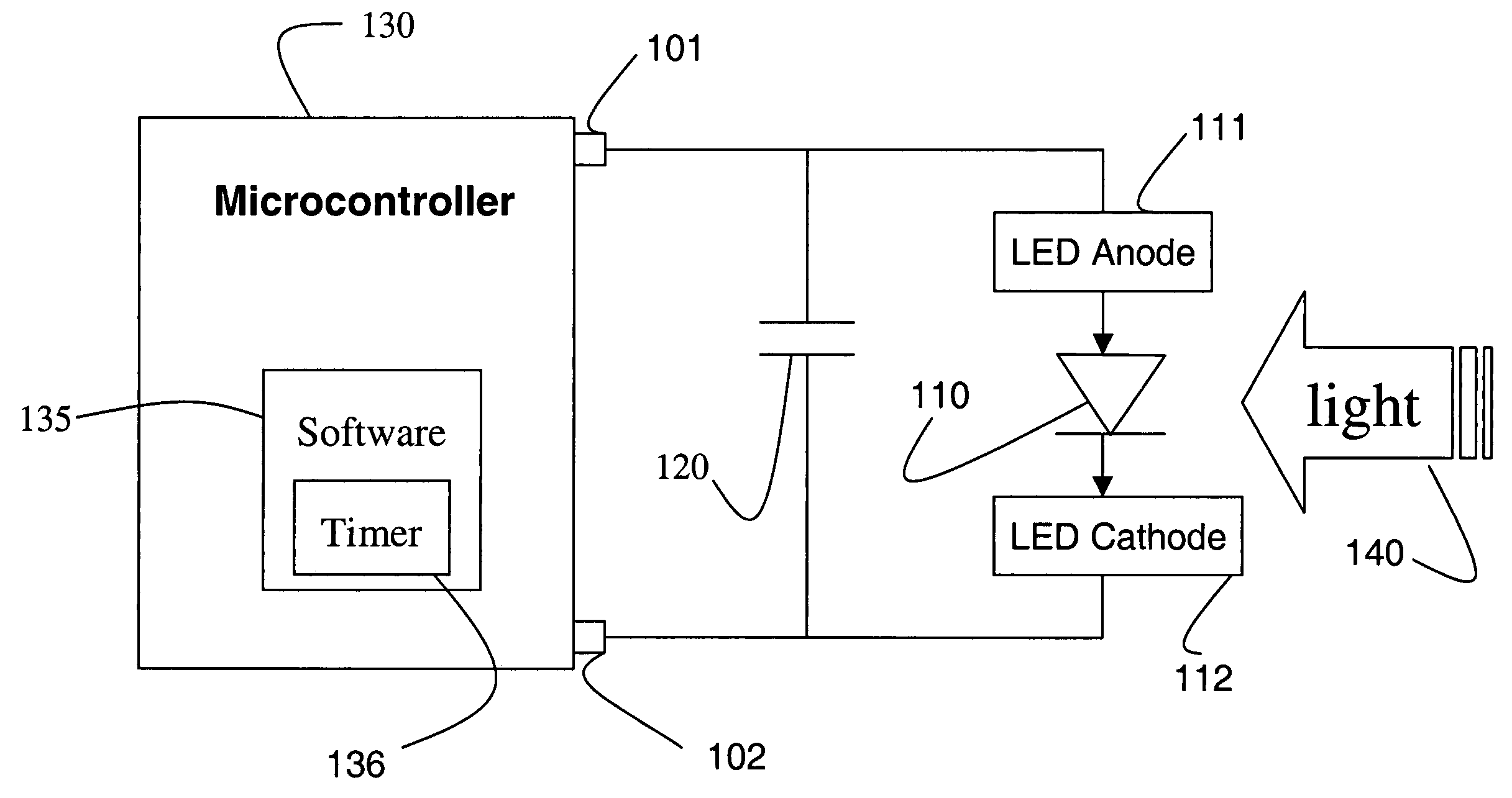 Multi-way LED-based surface reflectance sensor and spectrophotometer