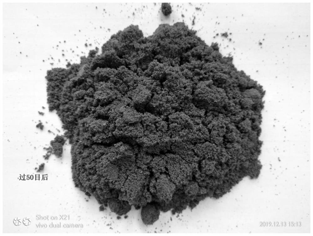 A kind of silkworm moth/mulberry leaf composite superfine powder and preparation method thereof