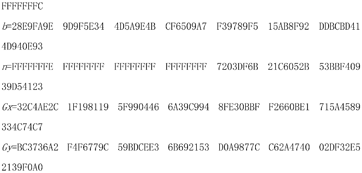 Rapid Montgomery modular multiplier optimization component suitable for national cryptographic sm2p256v1 algorithm