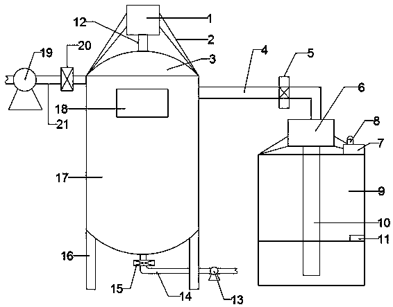 Pulp concentration adjusting device for papermaking equipment
