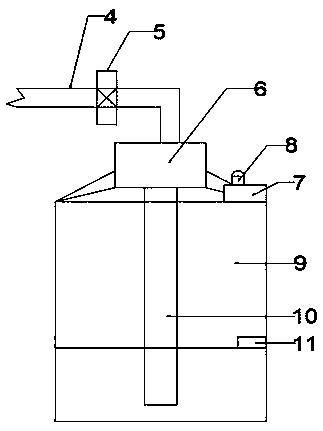 Pulp concentration adjusting device for papermaking equipment