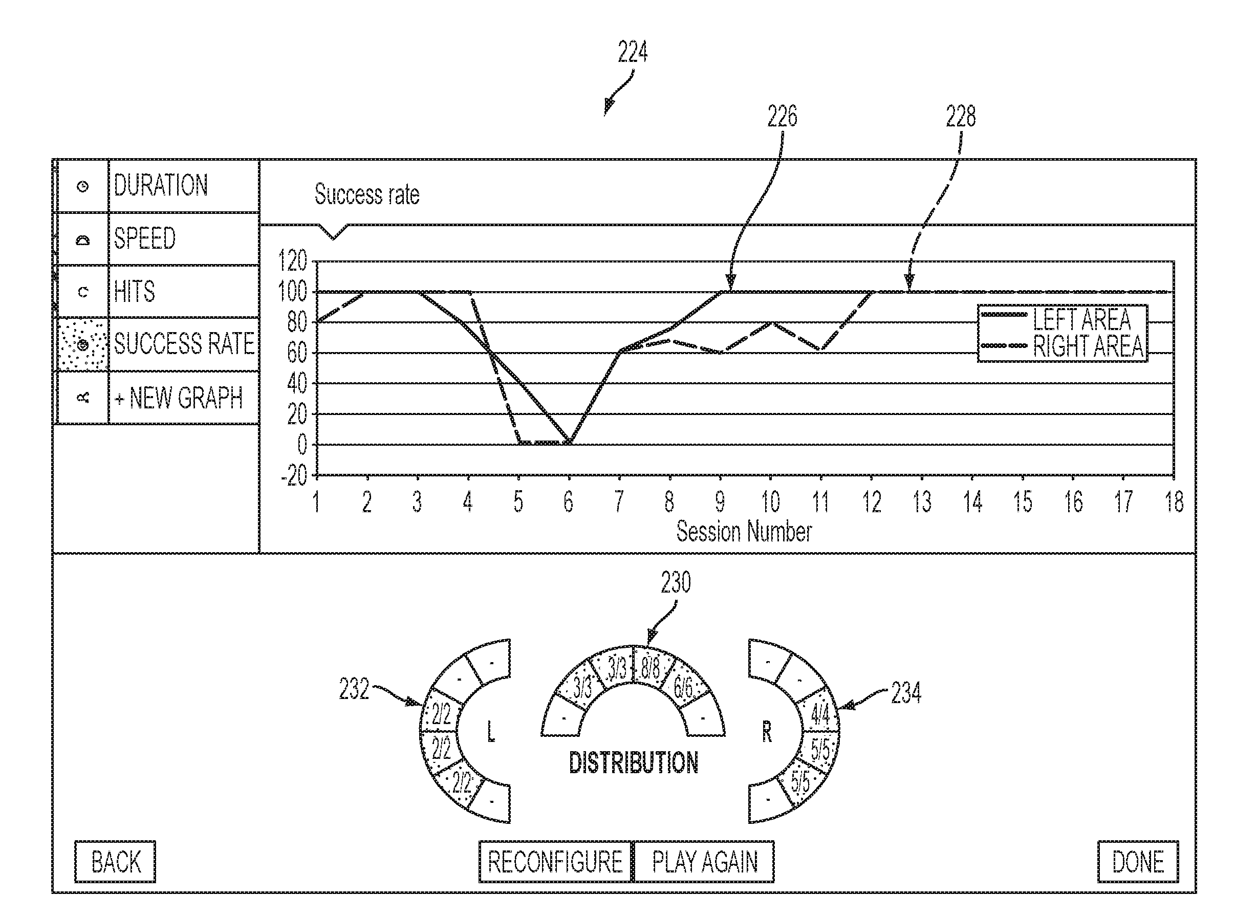 System for diagnostic and treatment of physical and cognitive capabilities