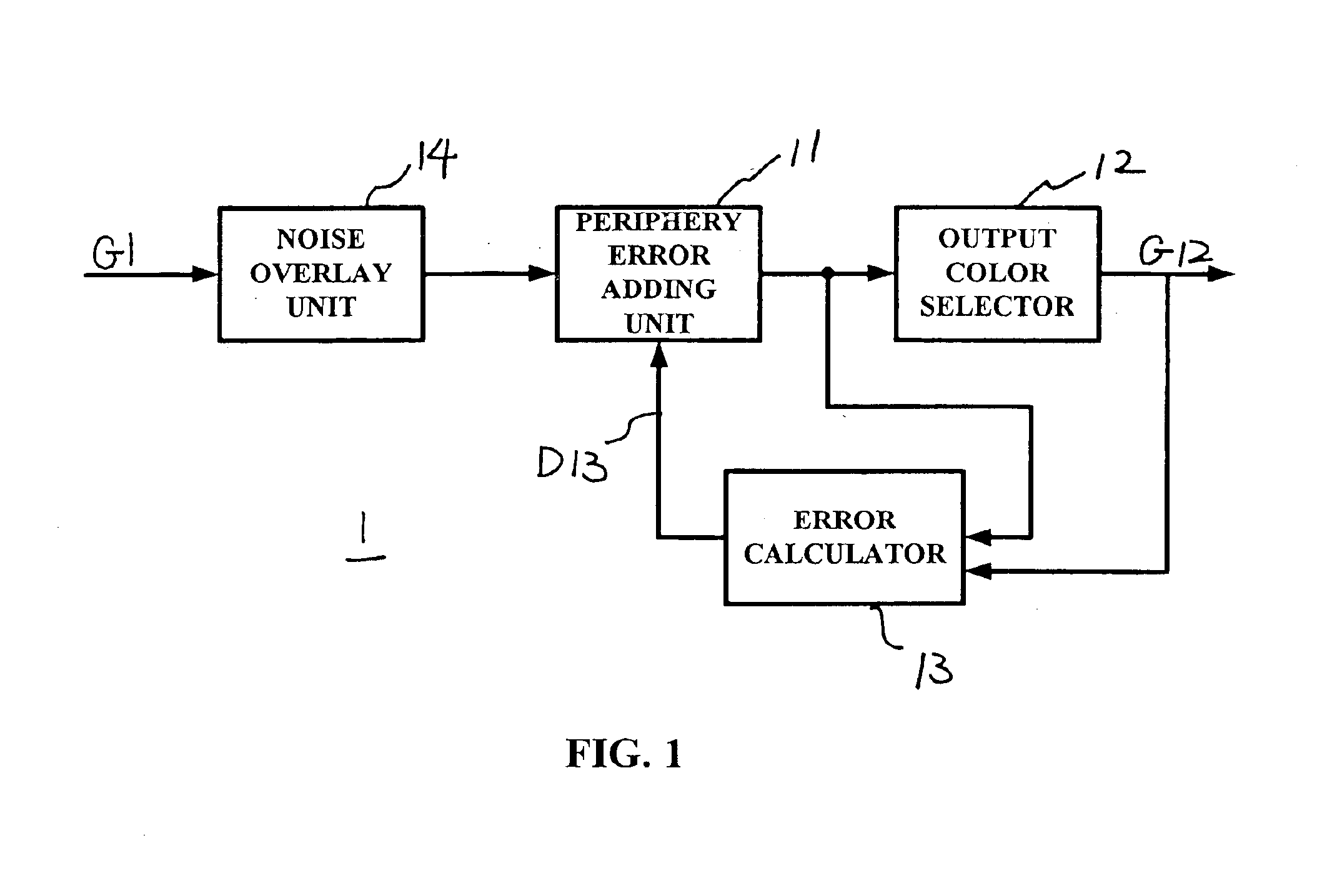 Image error diffusion device with noise superposition
