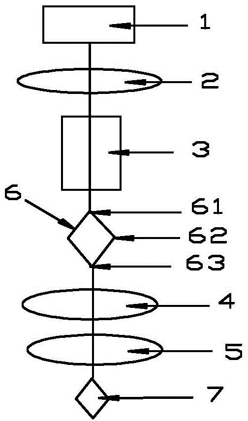 Laser machining head and laser machining method thereof