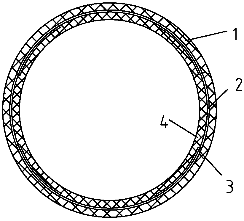 Continuous fiber reinforced plastic pressure pipe and manufacturing method and device thereof