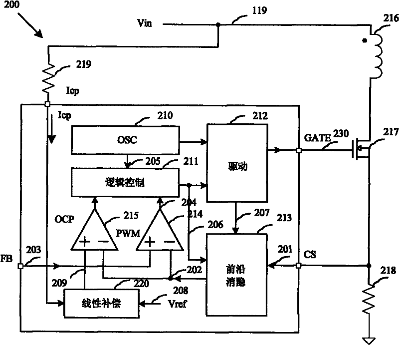 System for providing over-current protection for switching power converter