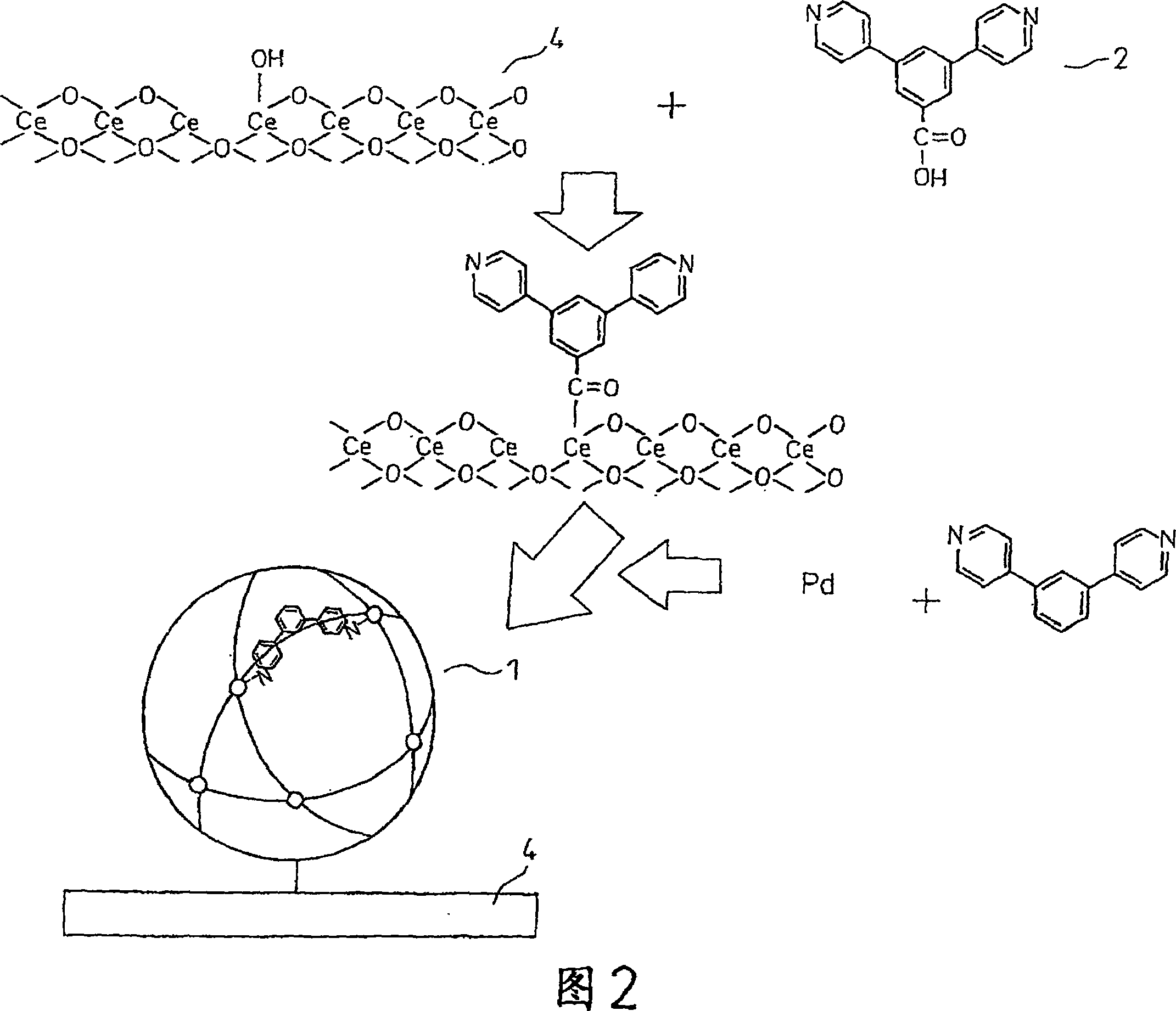 Production method for noble-metal-cluster-supporting catalyst