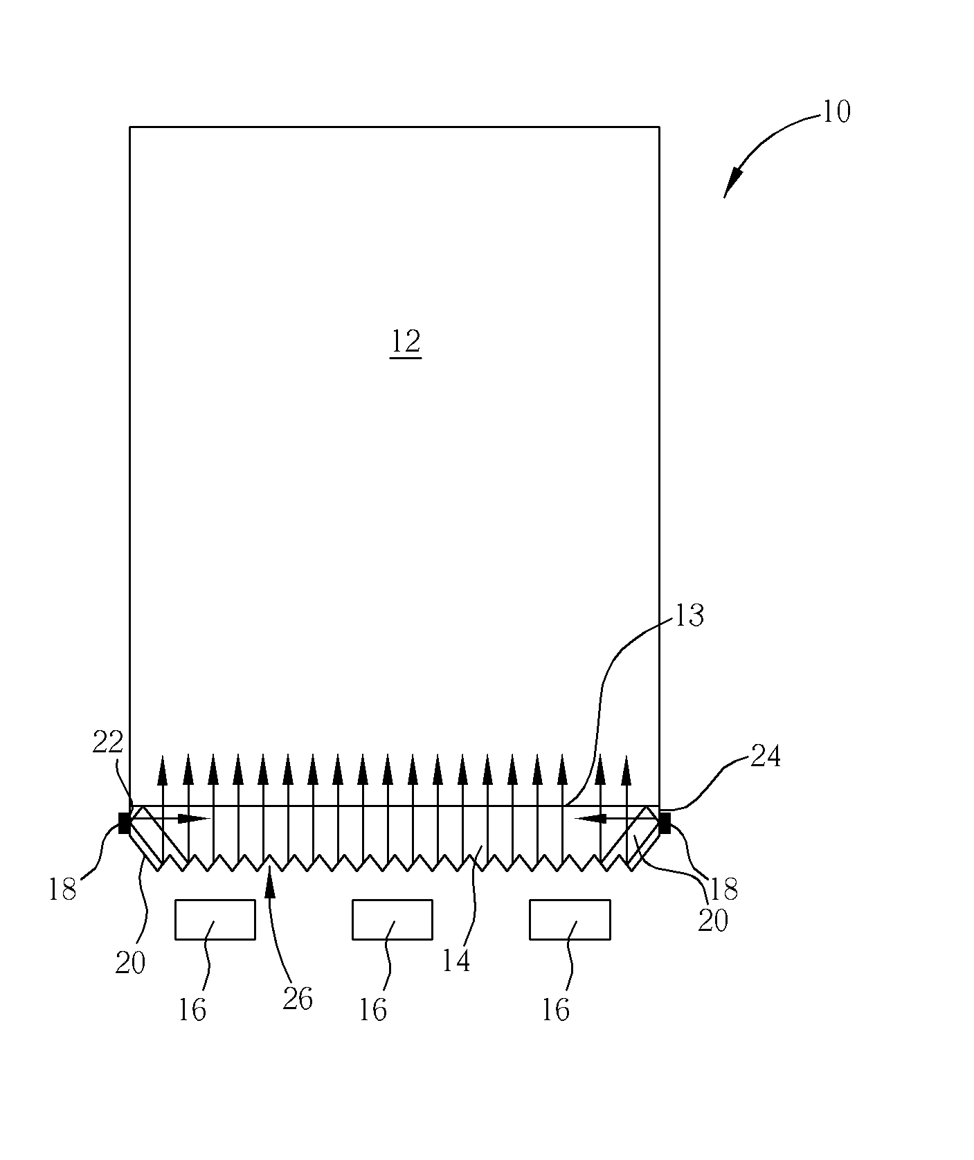 Back light unit and method of adjusting spectral distribution thereof