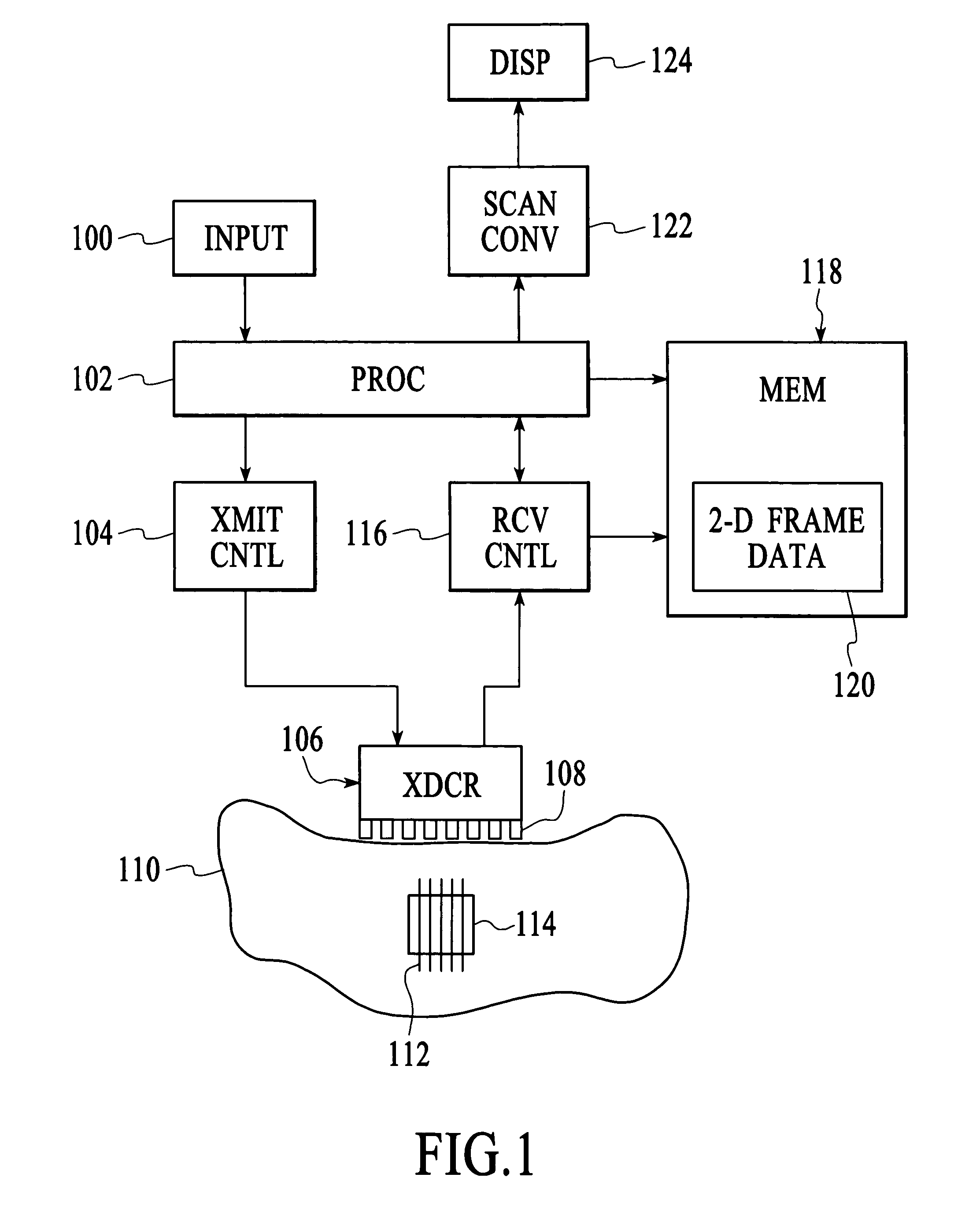 Method and system for improving the spatial resolution for strain imaging