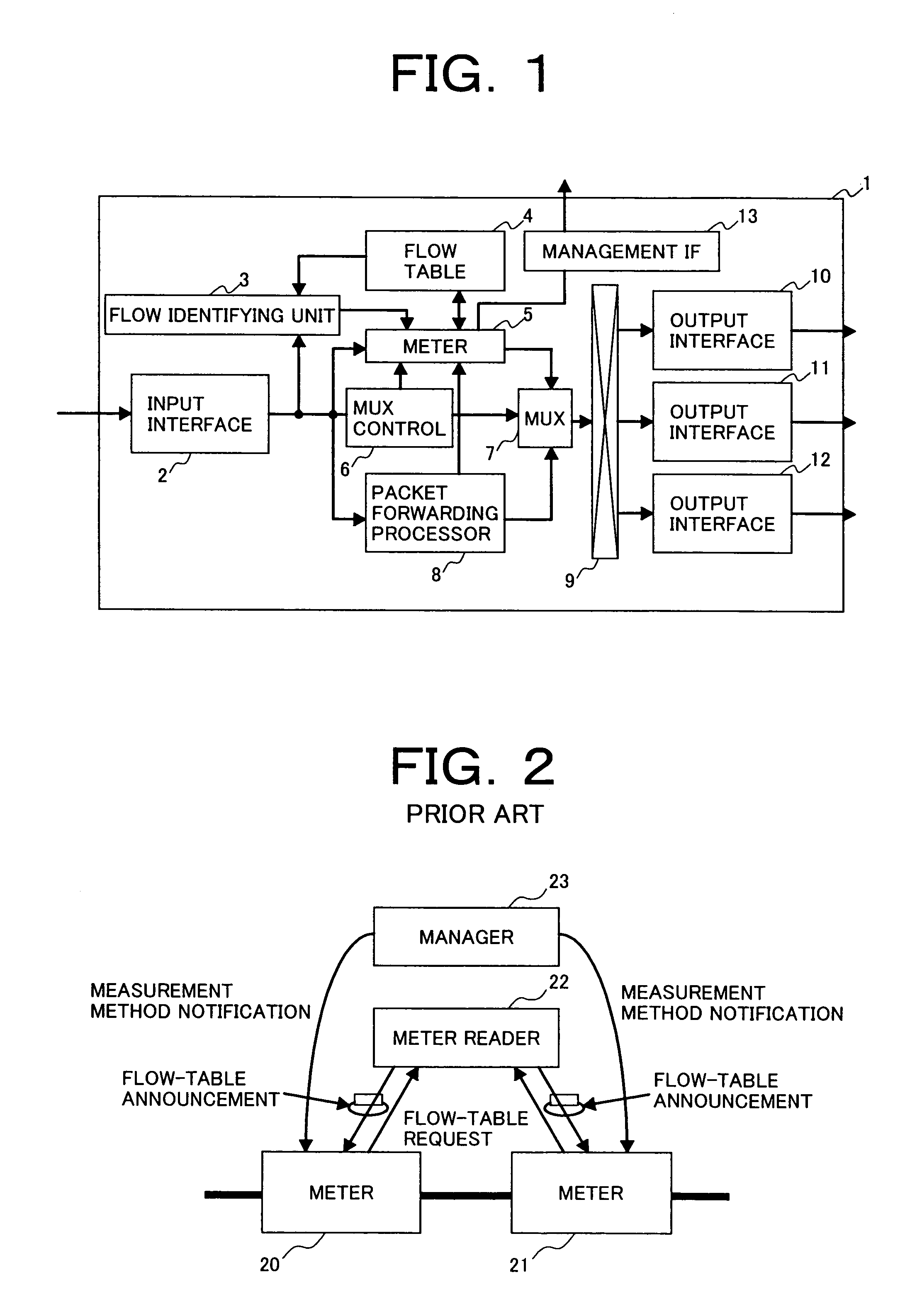 Method of monitoring quality of communication for each flow