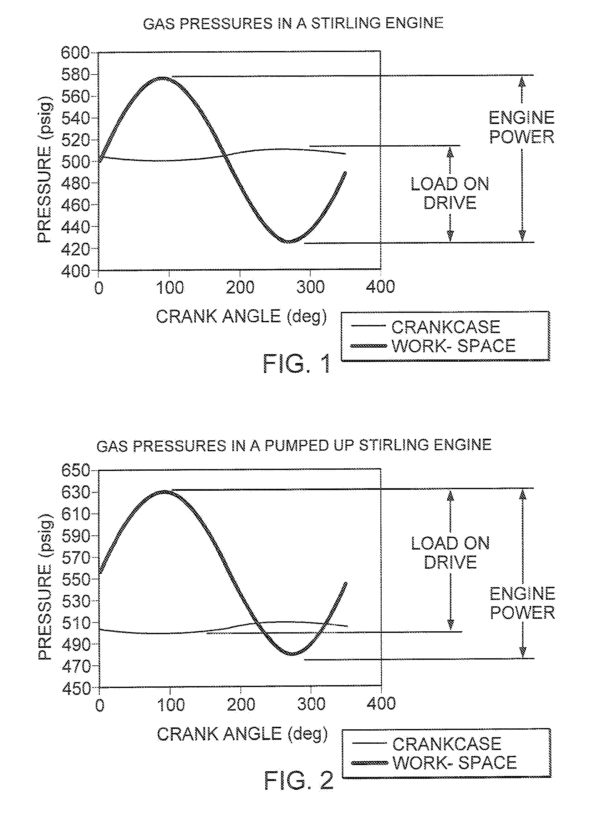 Work-space pressure regulator