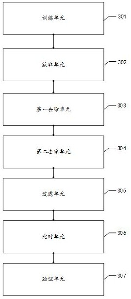 Method and system for retrieving license plate vehicles