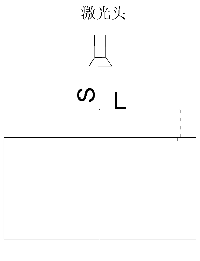 Comprehensive Construction Method of Engine Shell Vibration Profile Diagram