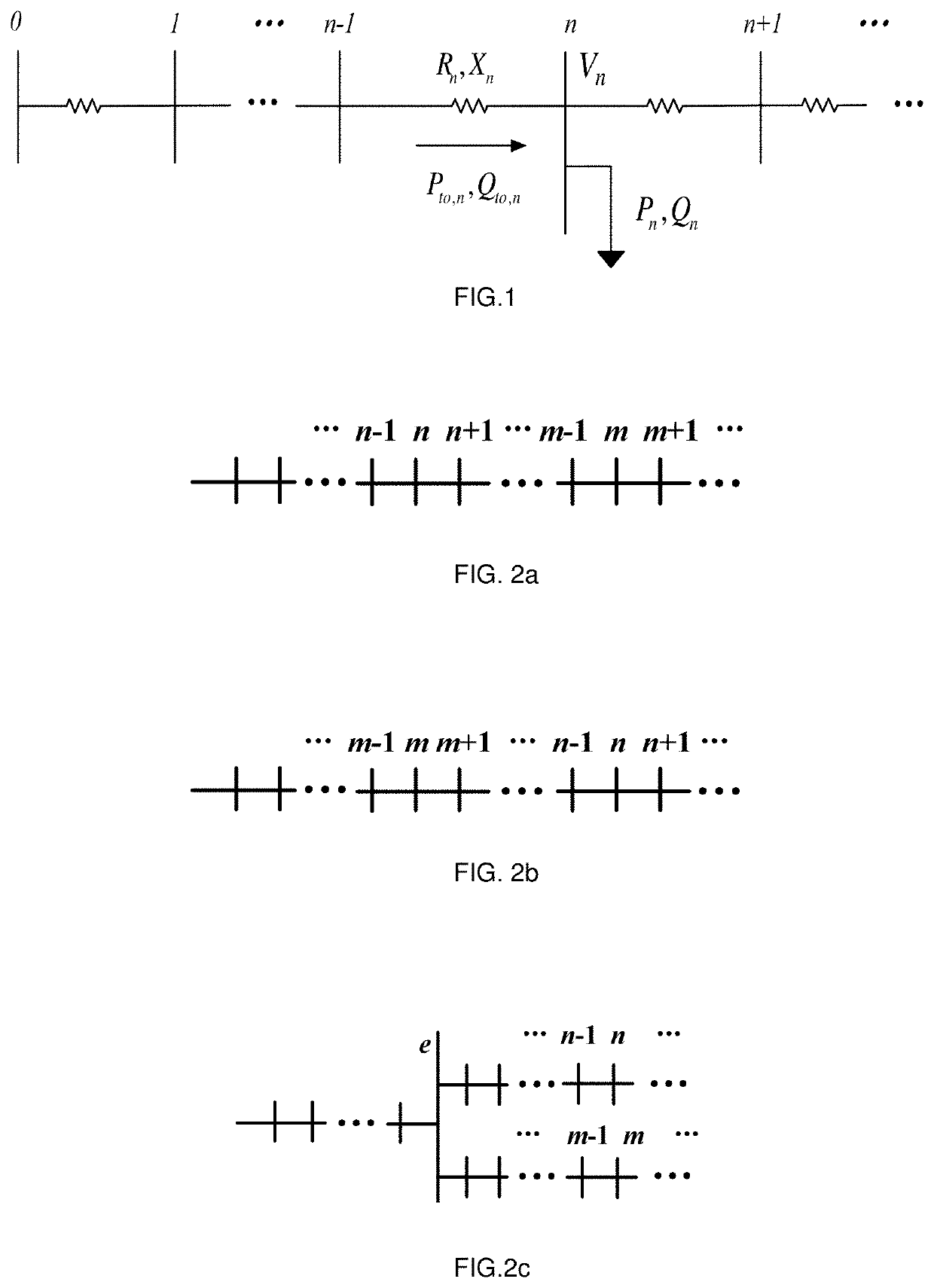 Quick-response voltage control method of distribution system considering multiple participants