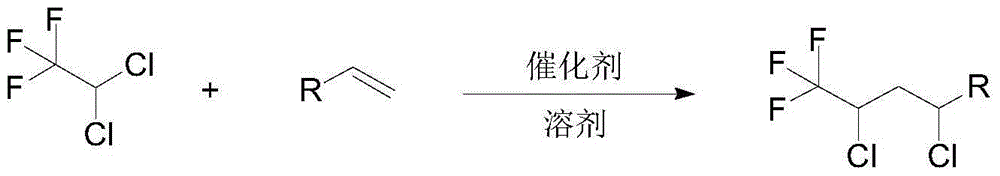 A kind of preparation method of 2,4-dichloro-1,1,1-trifluorobutane derivative