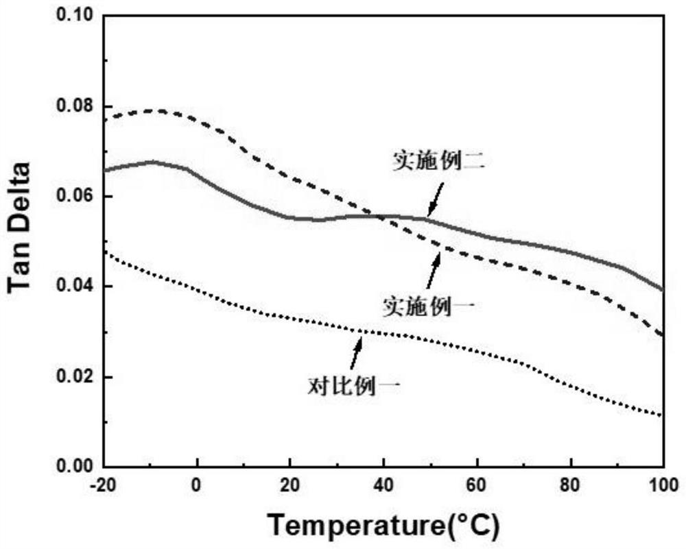 High-damping manganese-copper alloy for wide-temperature-range service and preparation method thereof