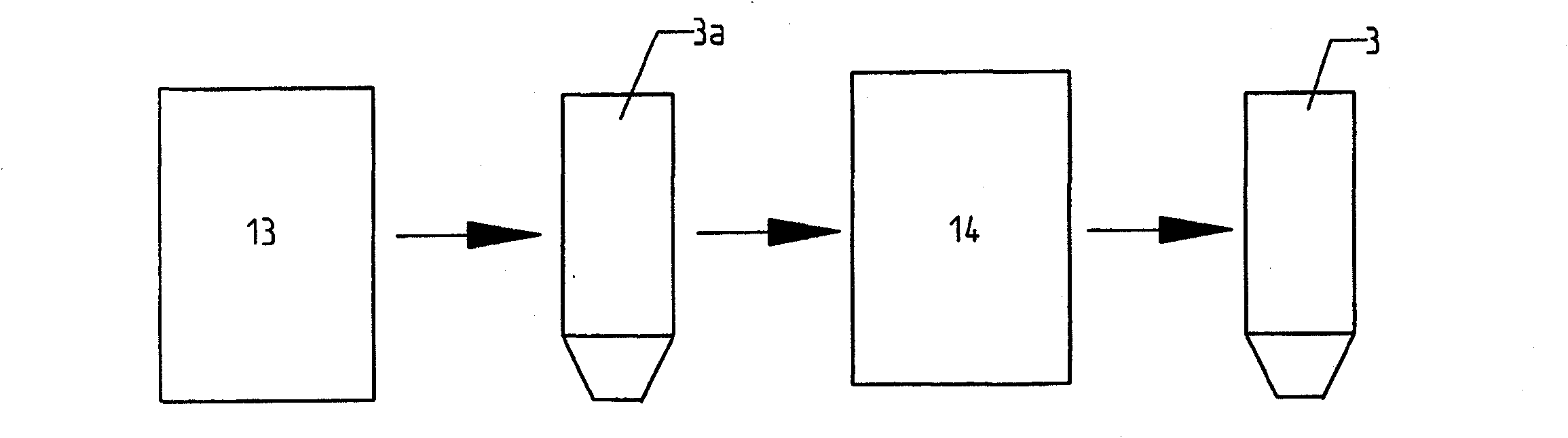 Method for the production of container cells