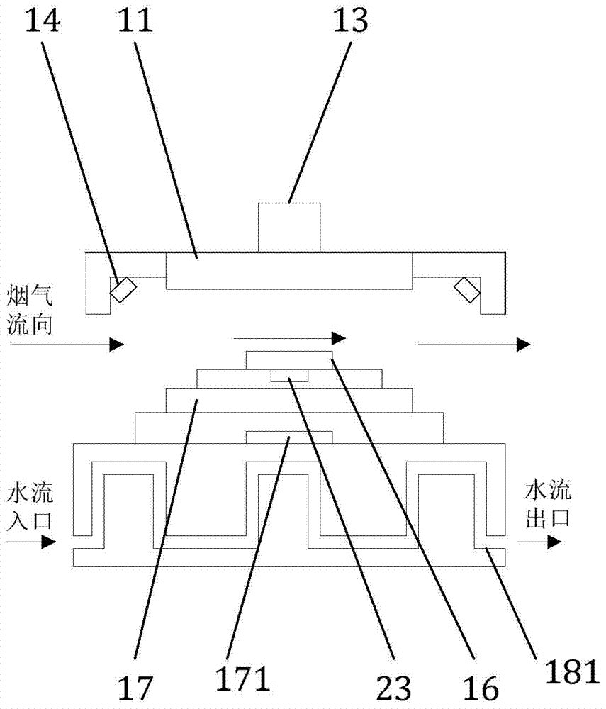 A coal-fired power plant boiler flue gas acid dew point detection system and detection method