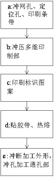 Production method of loudspeaker mesh enclosure capable of being directly printed