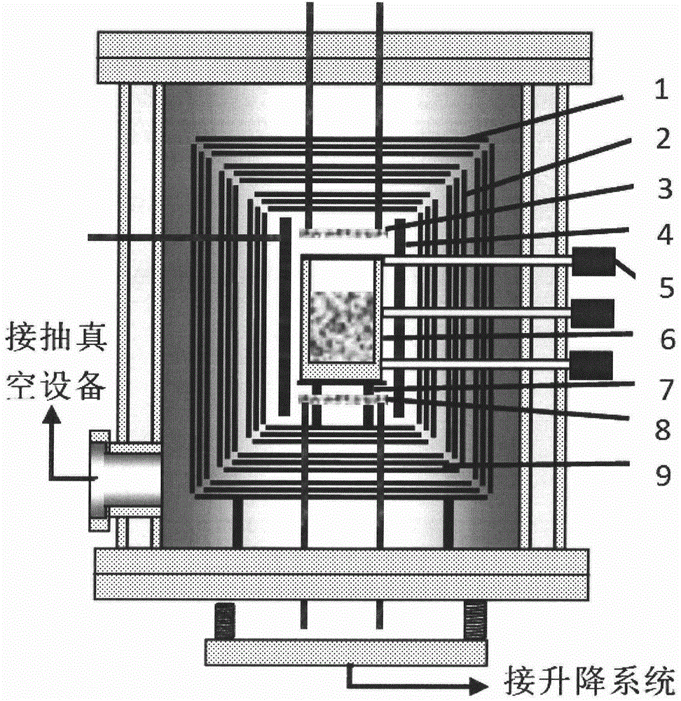 Temperature field controllable aluminum nitride crystal growth device and process