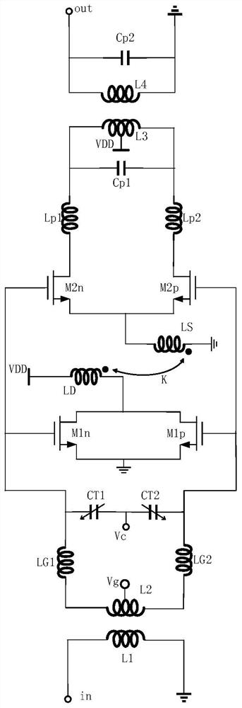 Transformer-based self-mixing frequency tripler with voltage-controlled capacitor matching
