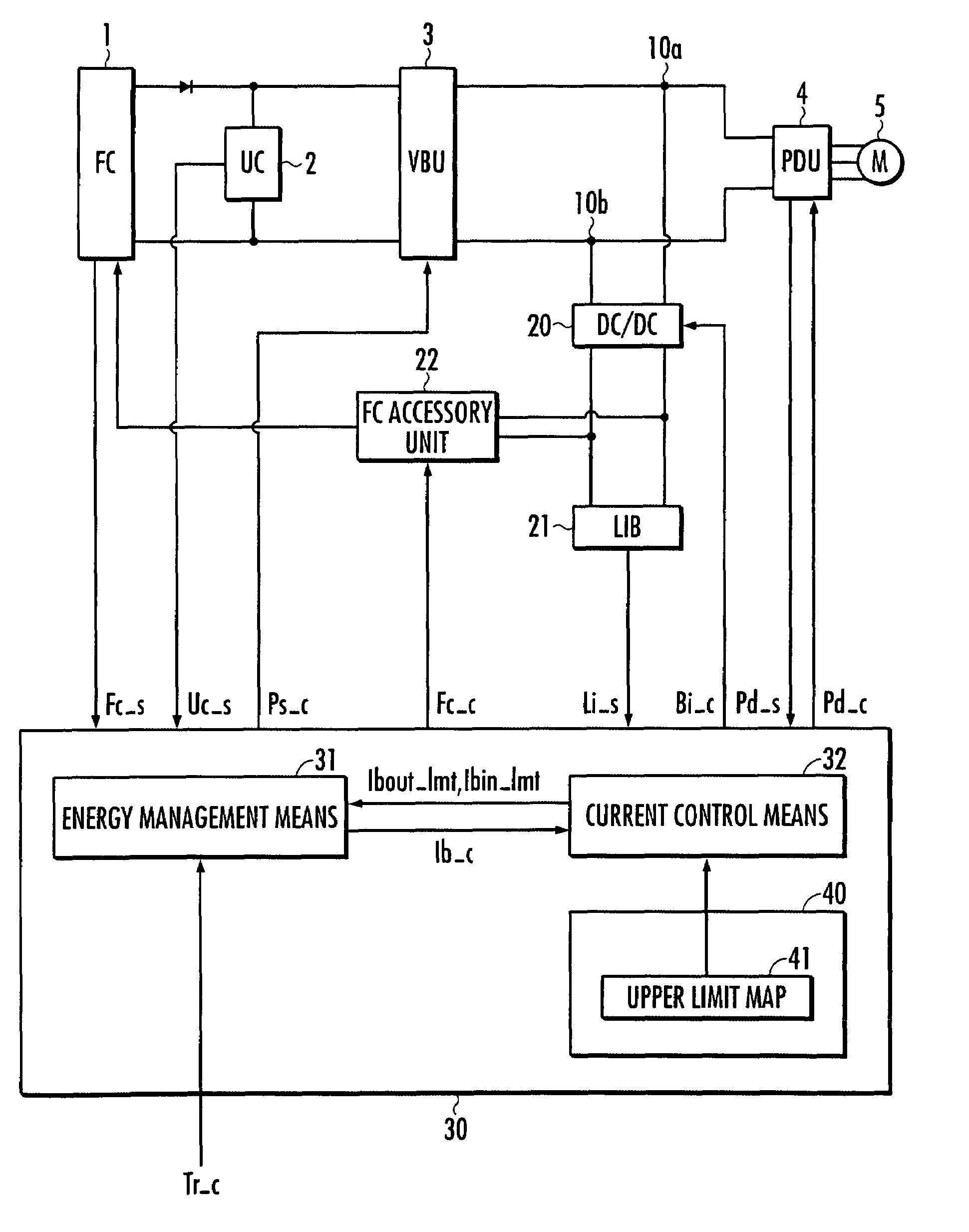 Power supply device for vehicles
