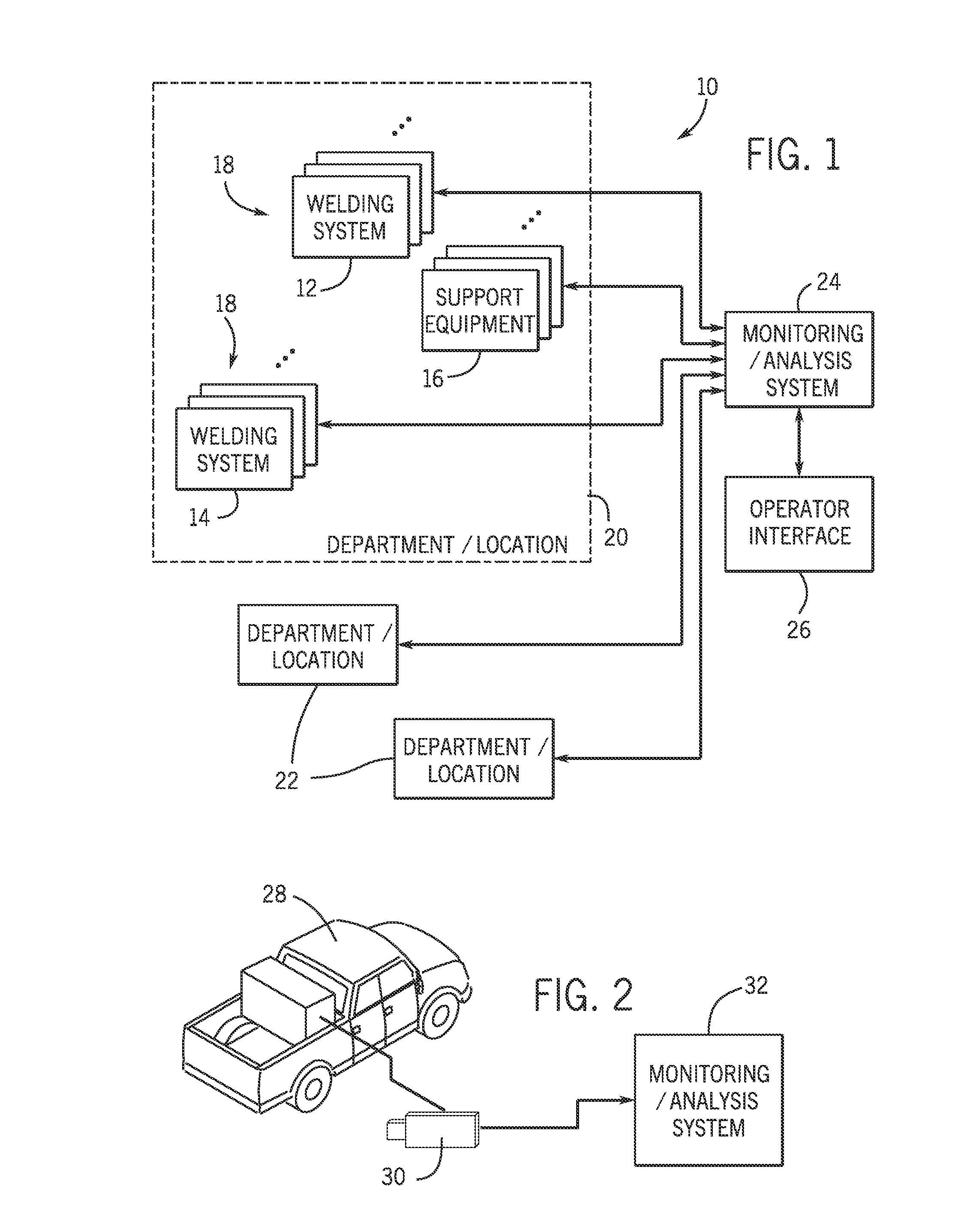 Welding resource performance goal system and method