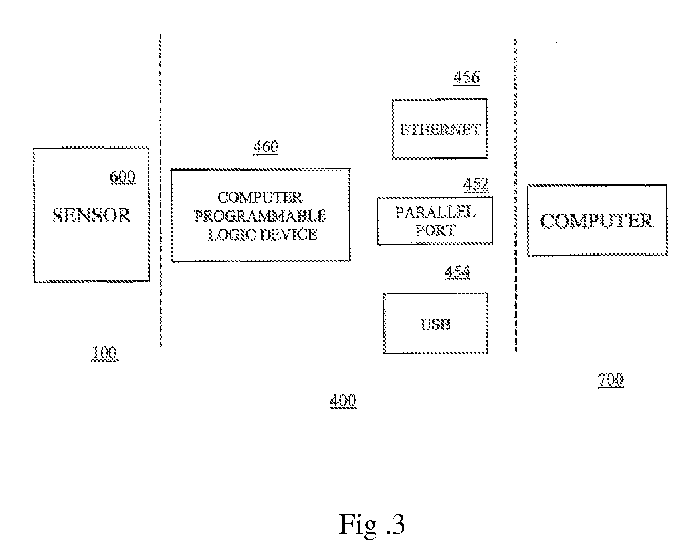 Molecule Detecting System