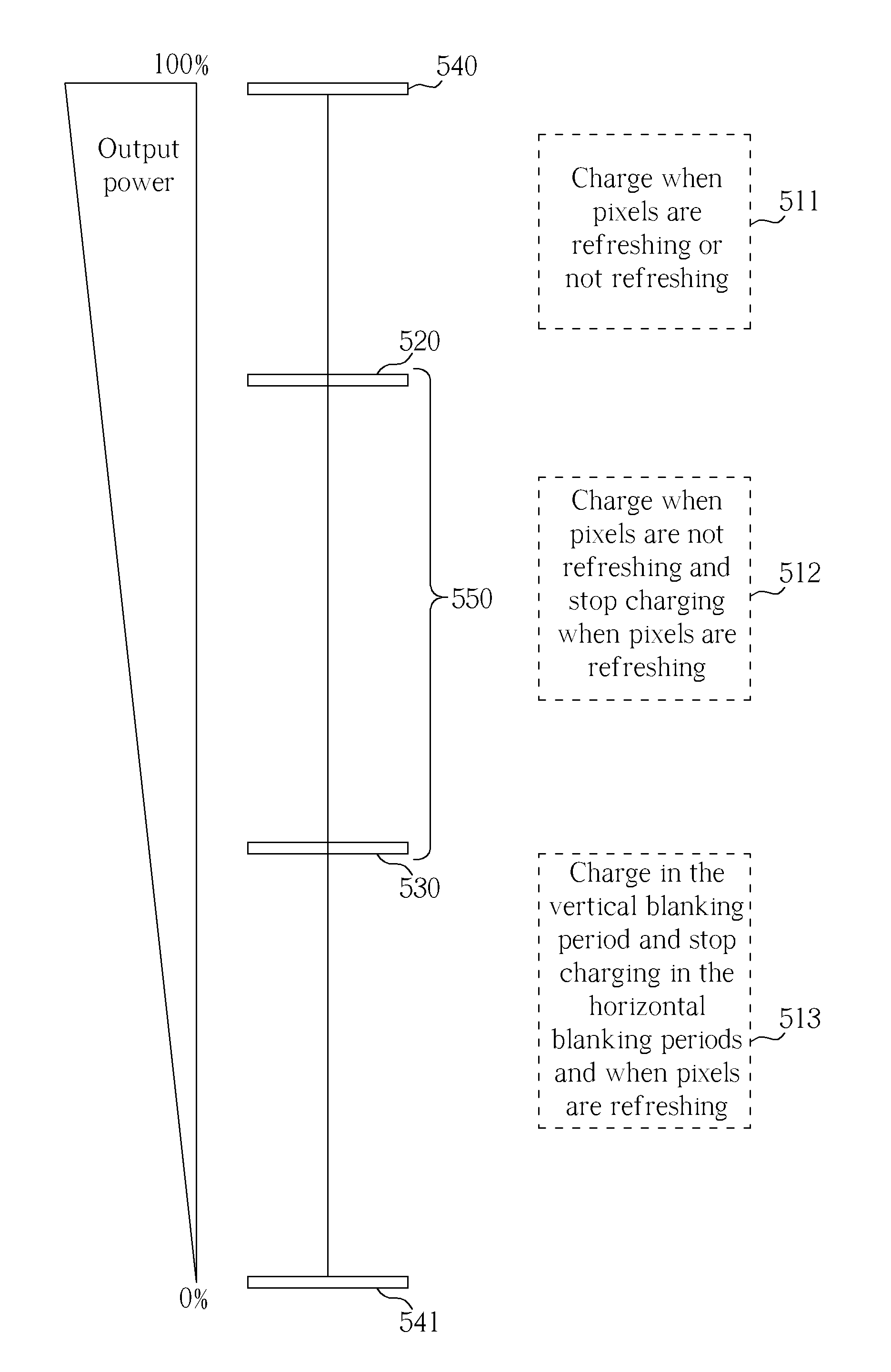 Display and Power Supply Control Method of a Display