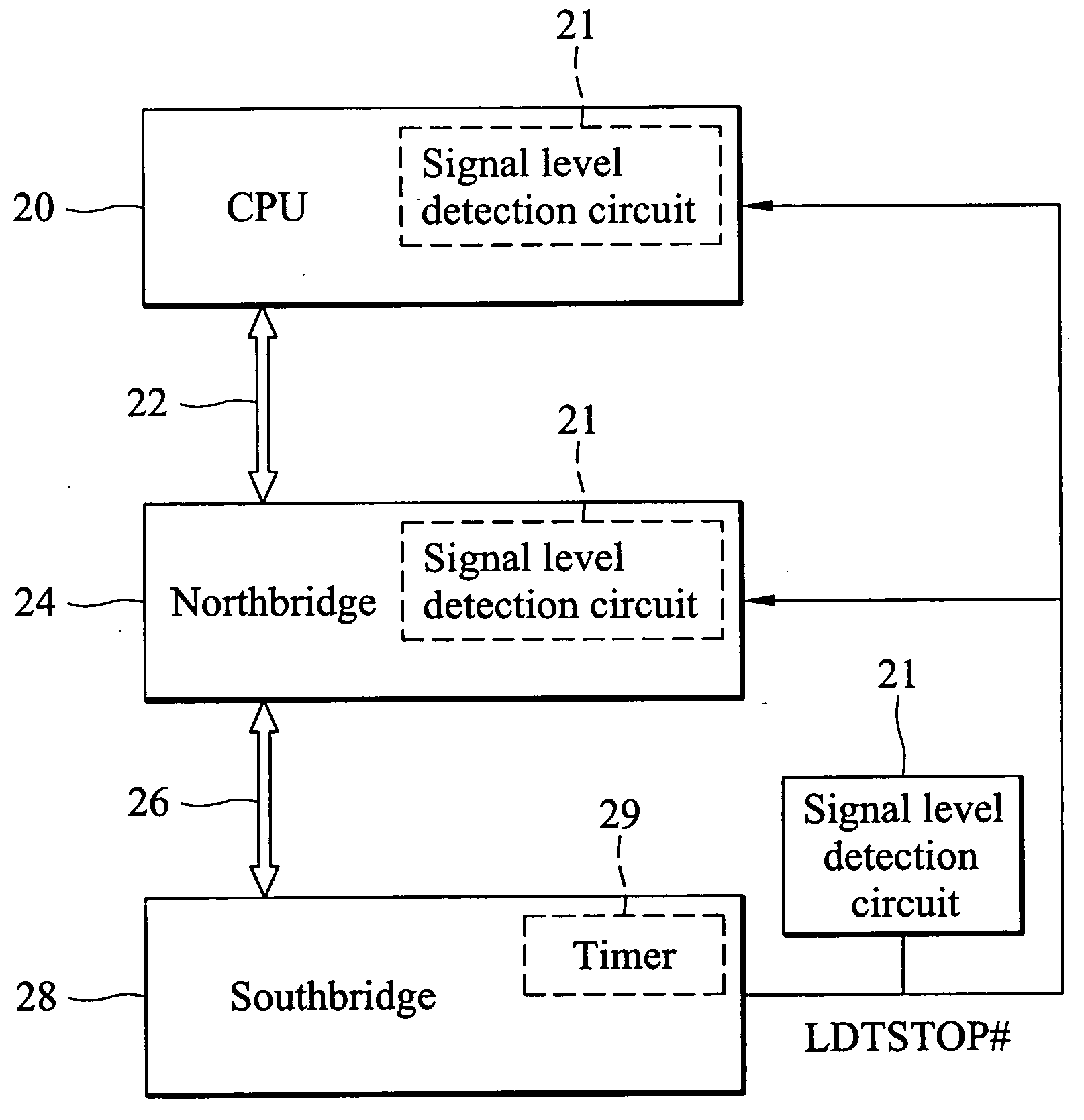 Method for verifying optimization of processor link
