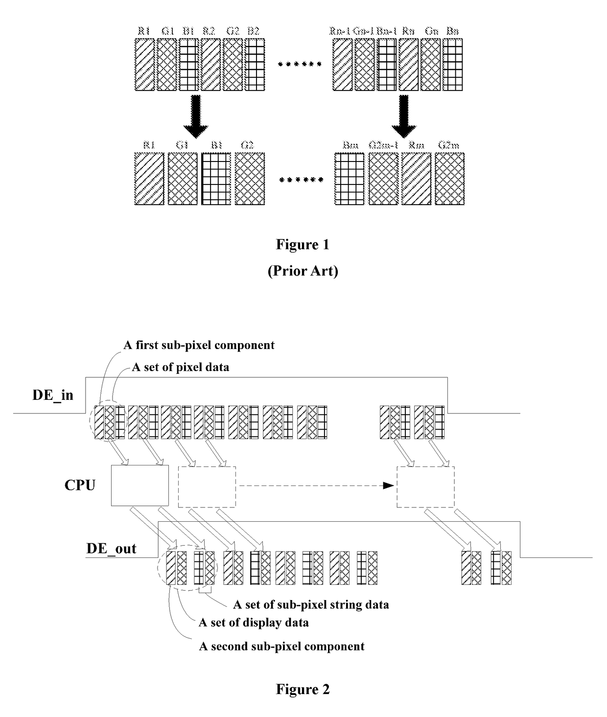 Data transfer method, data transfer module, related display panel and method for driving the same, and related display device