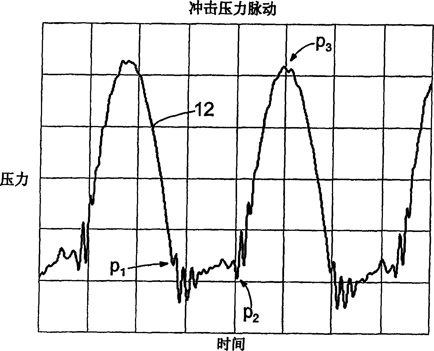 Method and apparatus for monitoring operation of percussion device