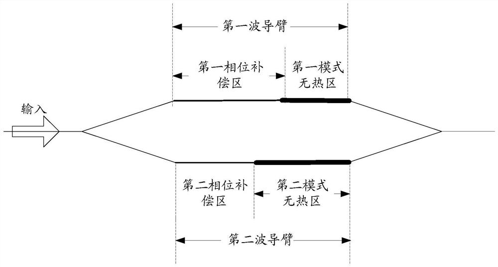 A Coarse Wavelength Division Multiplexing Filter