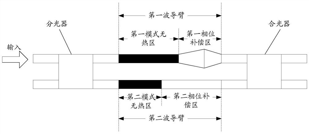 A Coarse Wavelength Division Multiplexing Filter