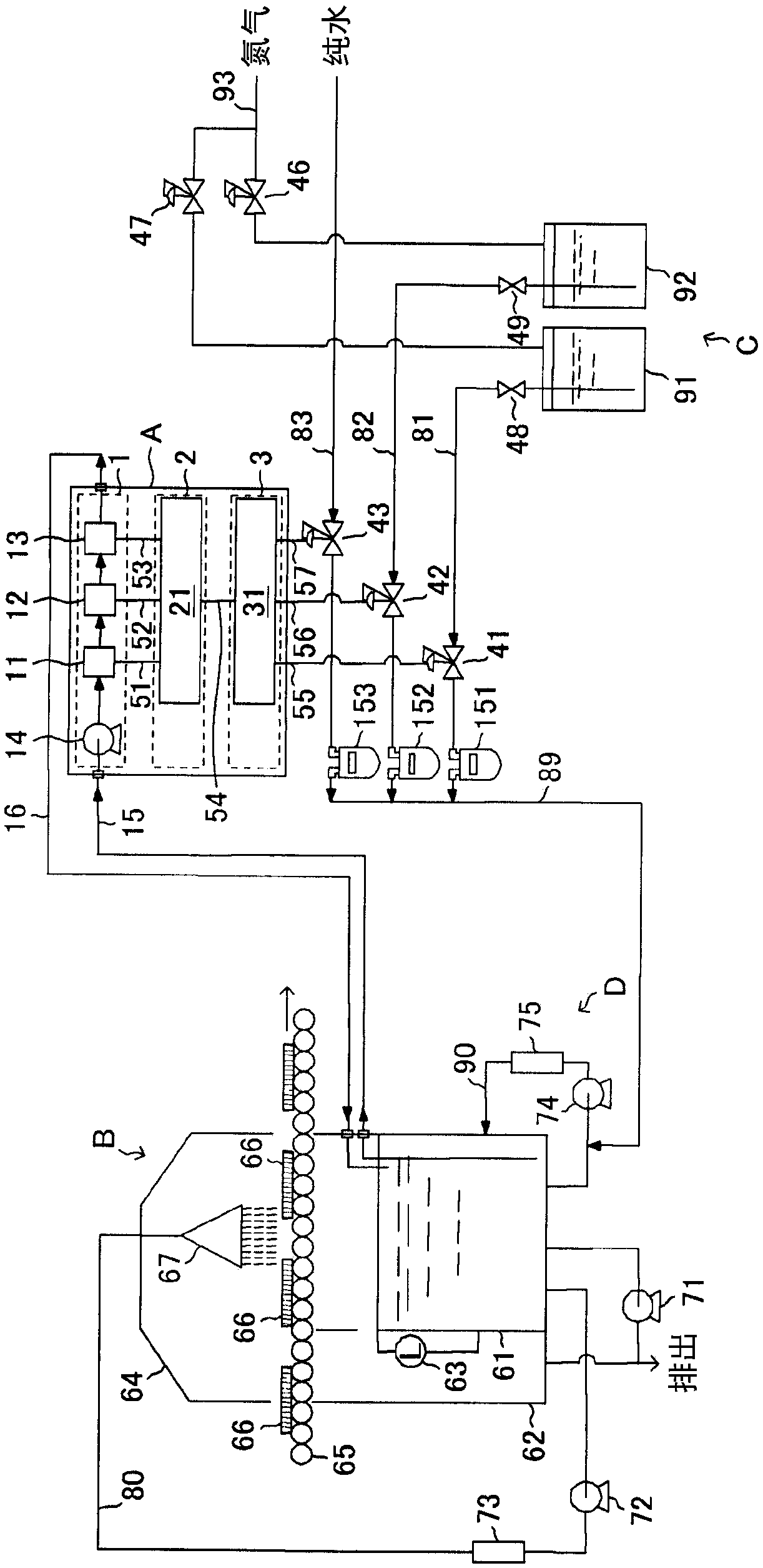 Concentration management device of development liquid and development processing system of base plate