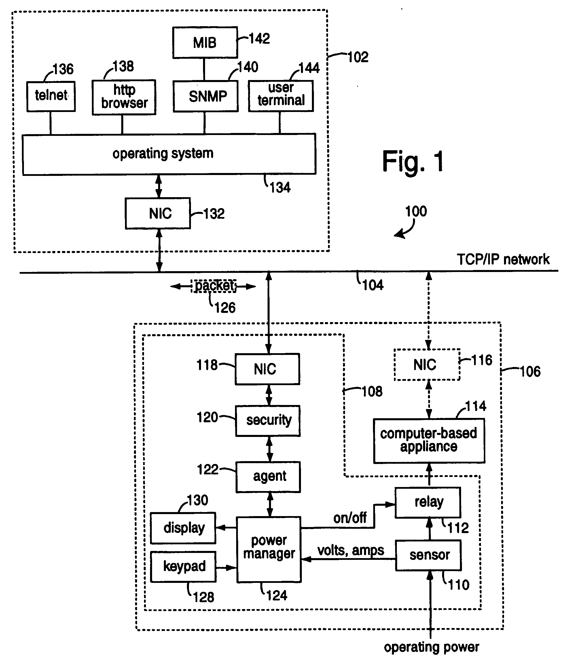 Network-connected power manager for rebooting remote computer-based appliances
