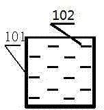 Simple omni-directional stereo planting bag and planting method thereof