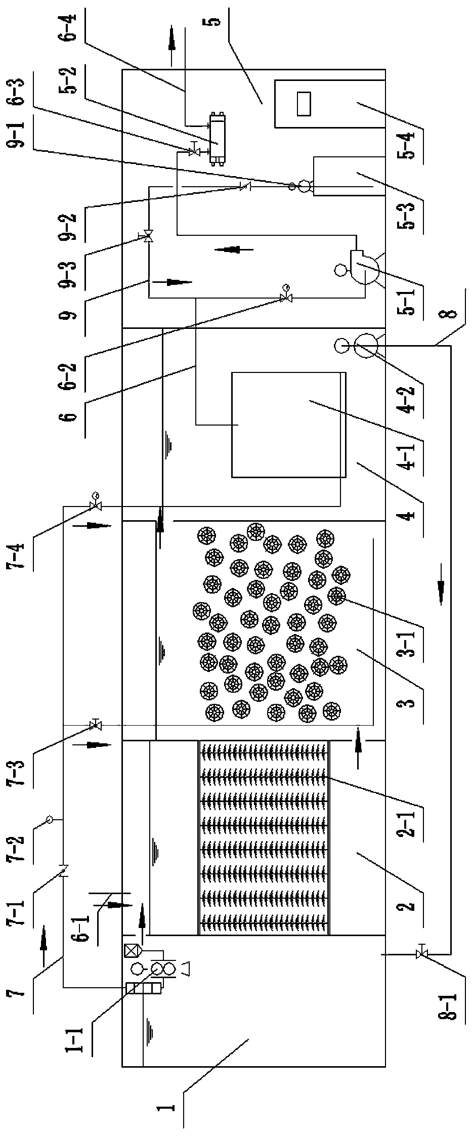 Integrated intelligent sewage treatment device and treatment method