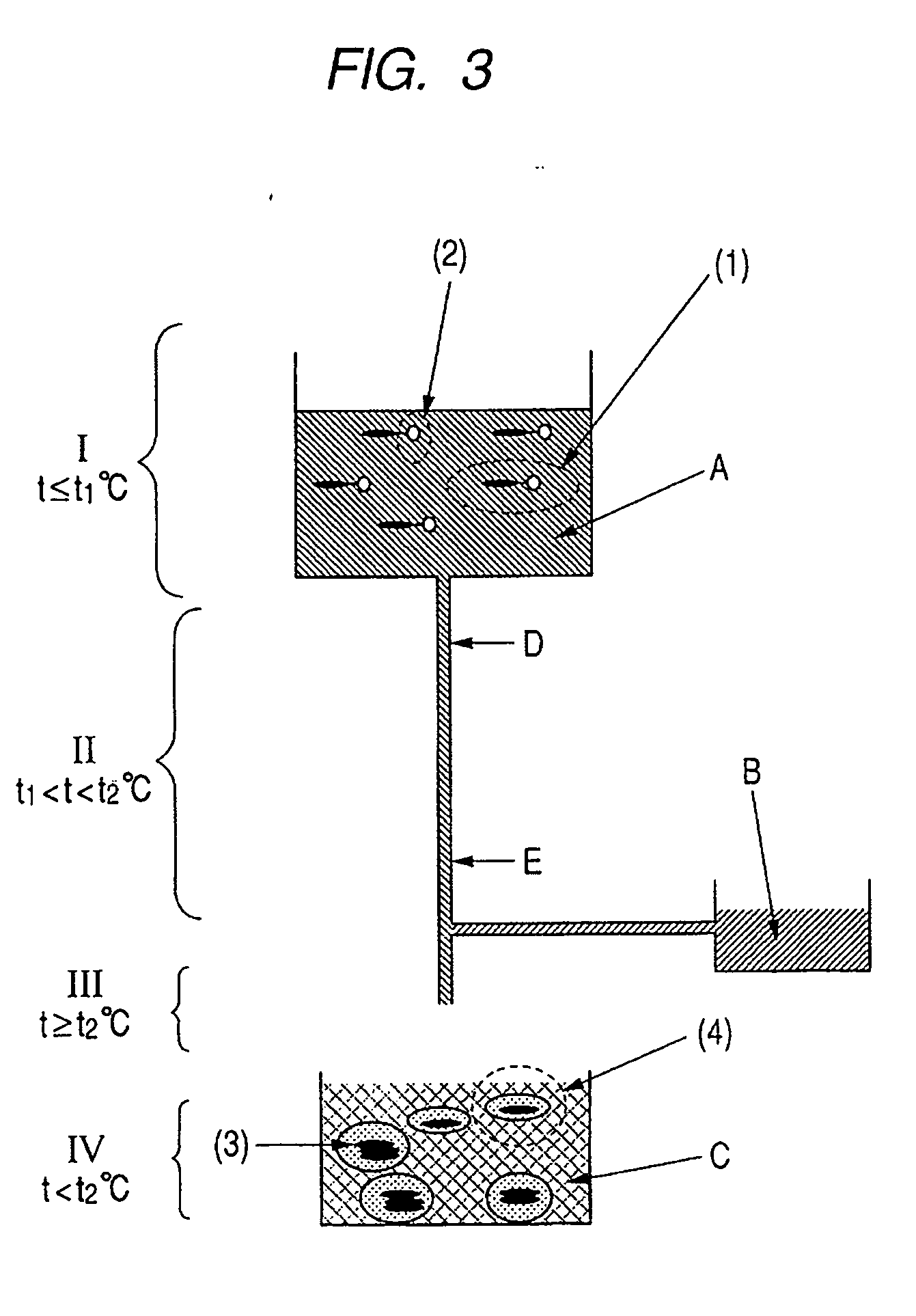 Pigment, process for producing pigment, pigment dispersion, process for producing pigment dispersion, recording ink, recording method, and recorded image