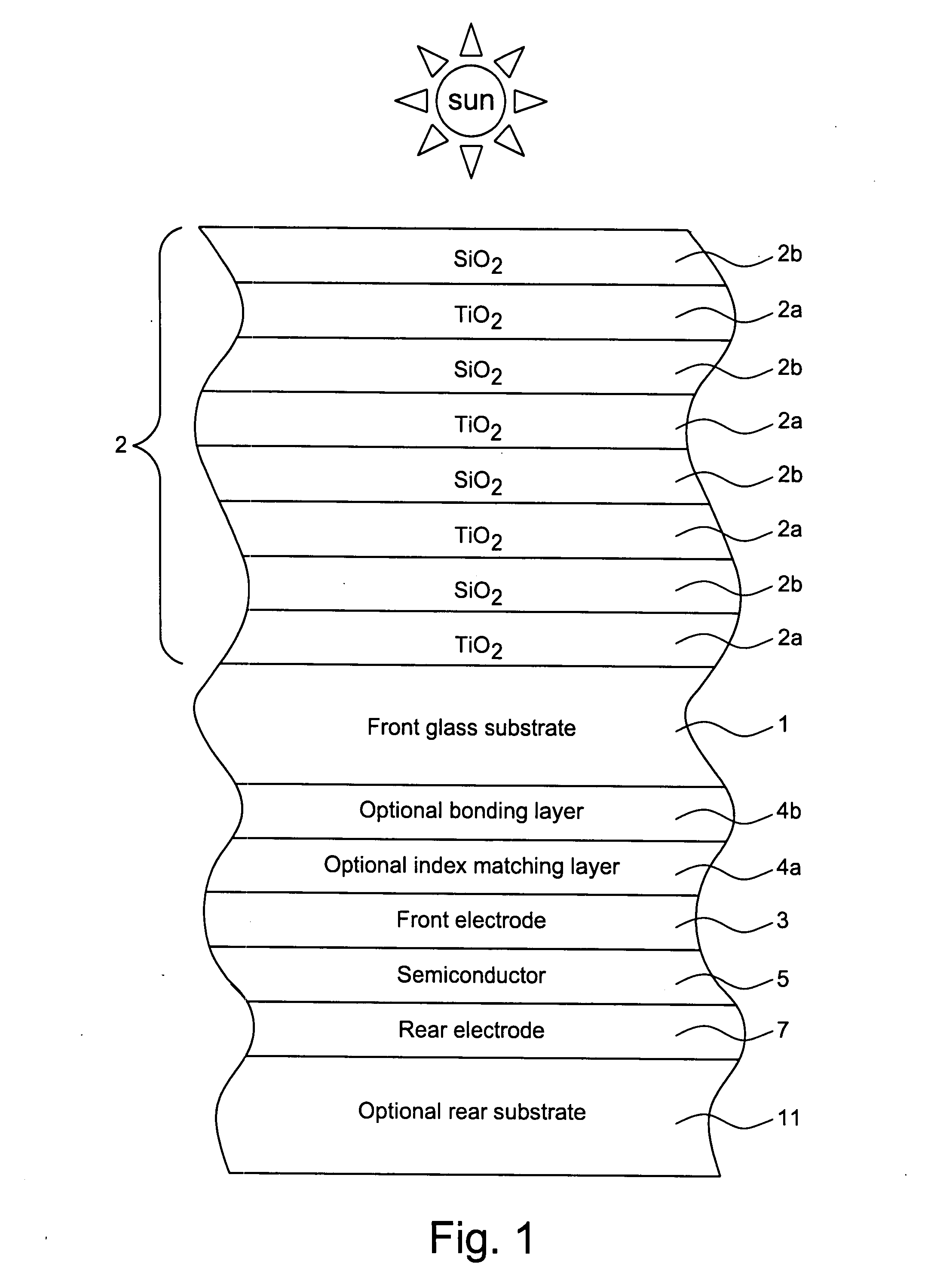 Photovoltaic device having multilayer antireflective layer supported by front substrate