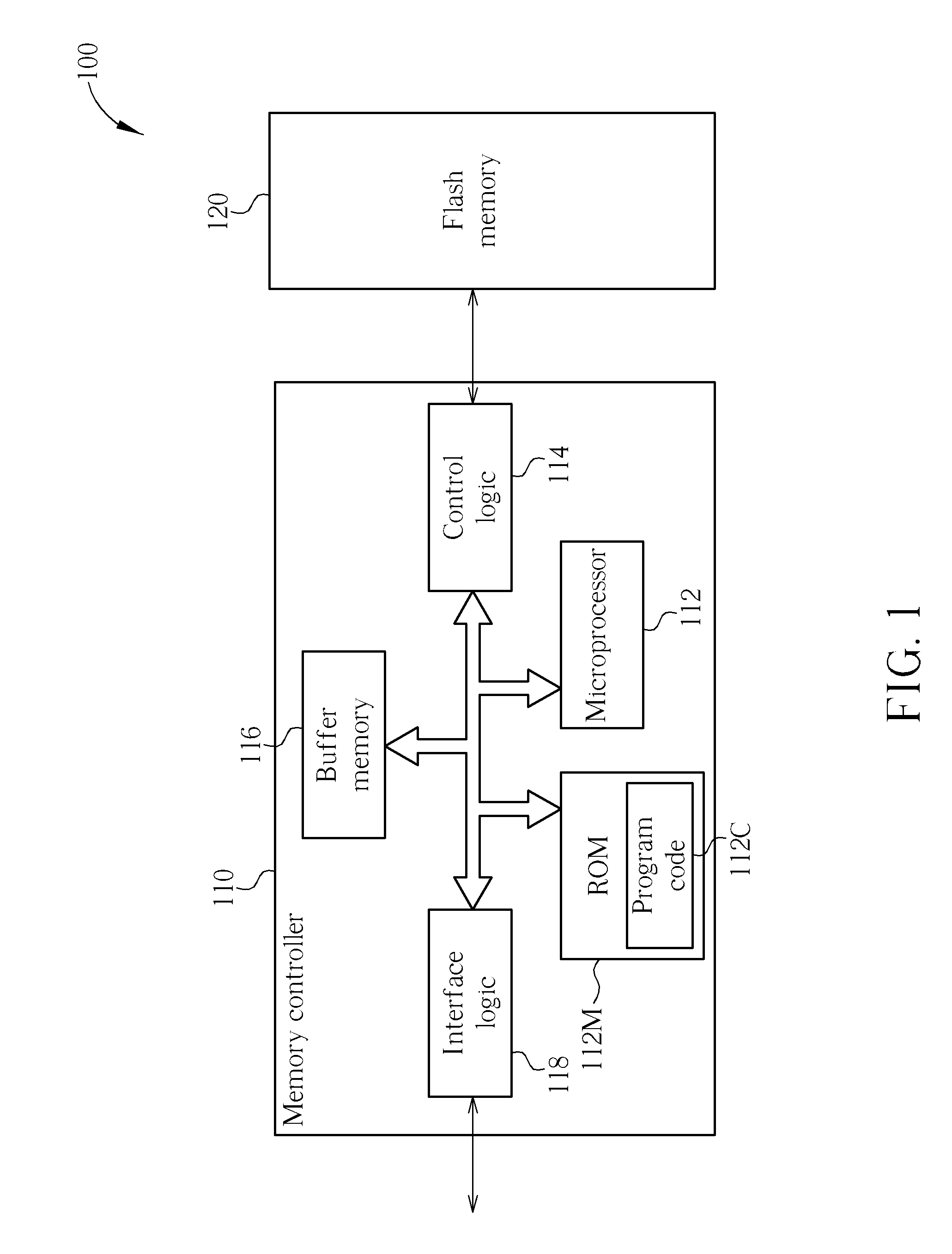 Method of evenly using a plurality of blocks of a flash memory, and associated memory device and controller thereof