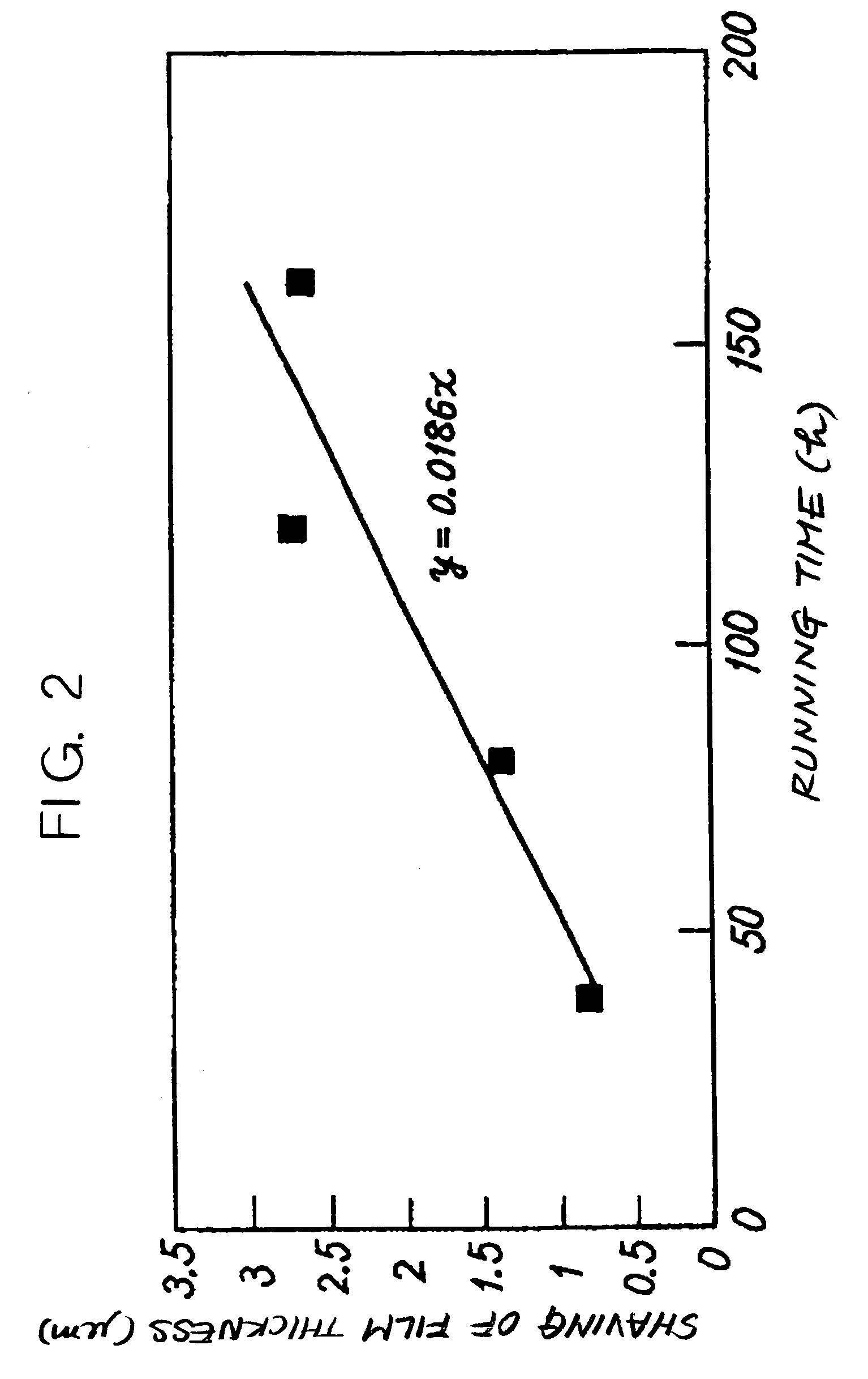 Image forming apparatus using a contact or a proximity type of charging system including a protection substance on a moveable body to be charged