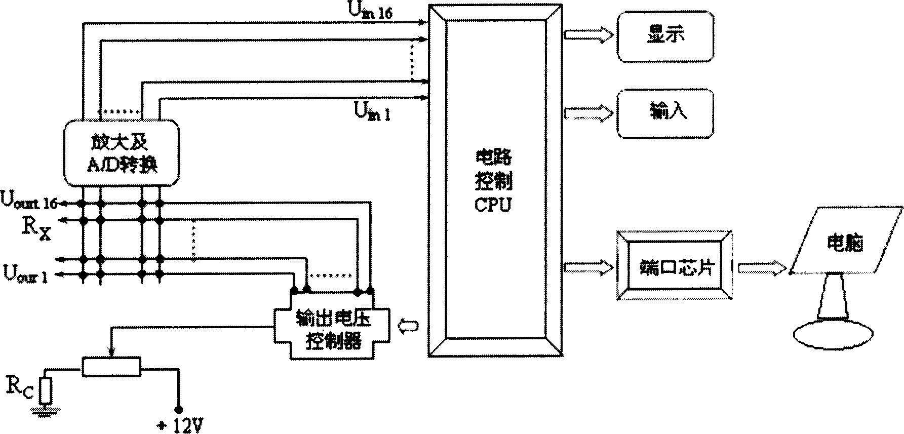 LCM process DC resistance real-time monitoring method