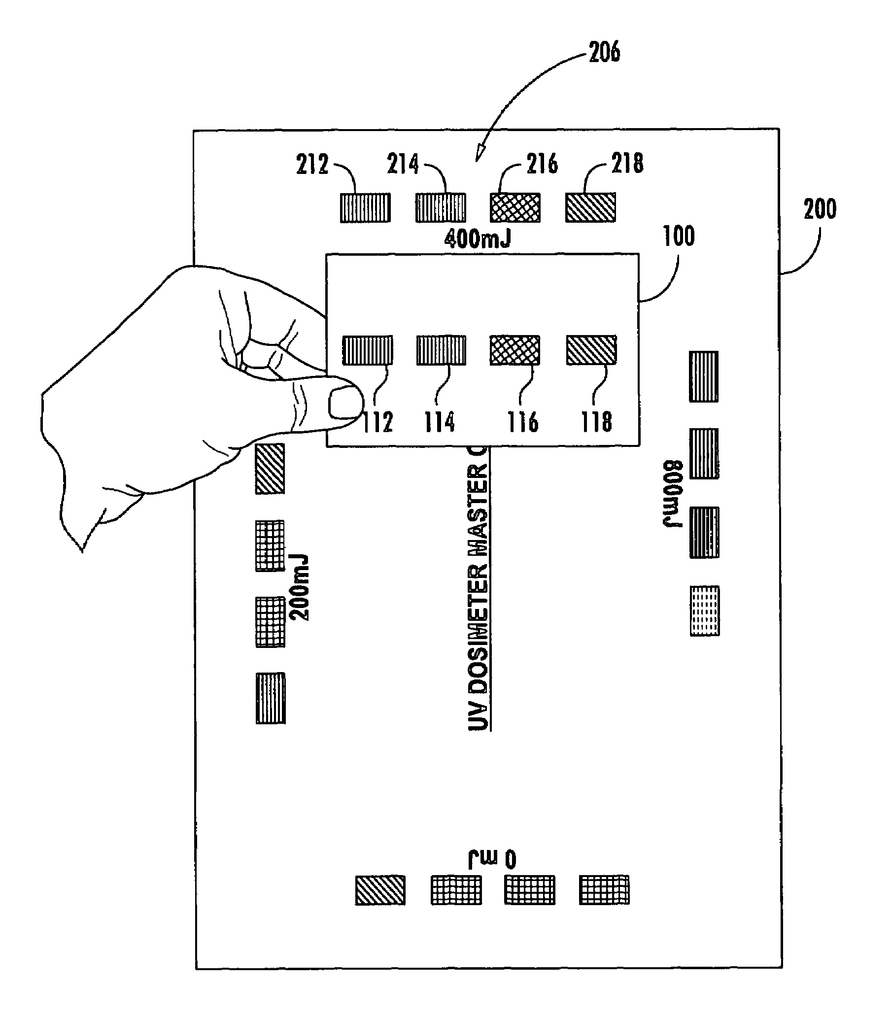 UV-C sensitive composition and dosimeter