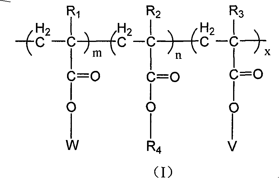 Copolymer of imitating structure of cell membrane, prepartion method and application thereof