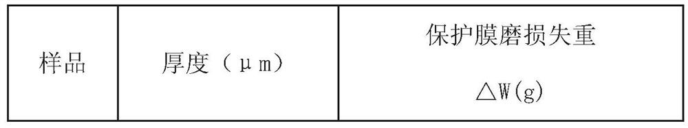 Single-sided protective film adhesive tape as well as preparation method and application thereof