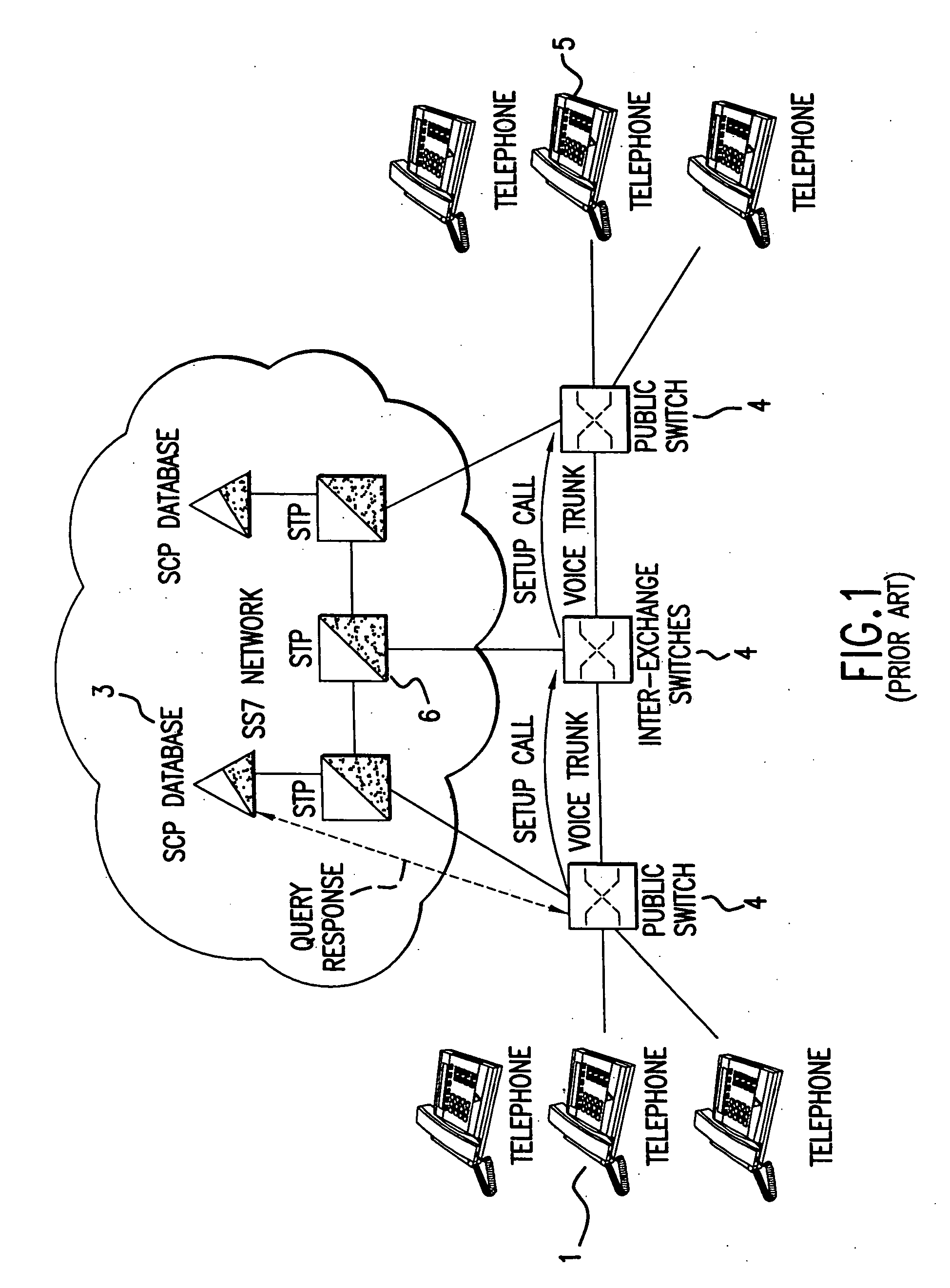 Voice over IP architecture