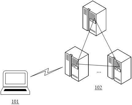 Consensus node election method and device, storage medium and node equipment