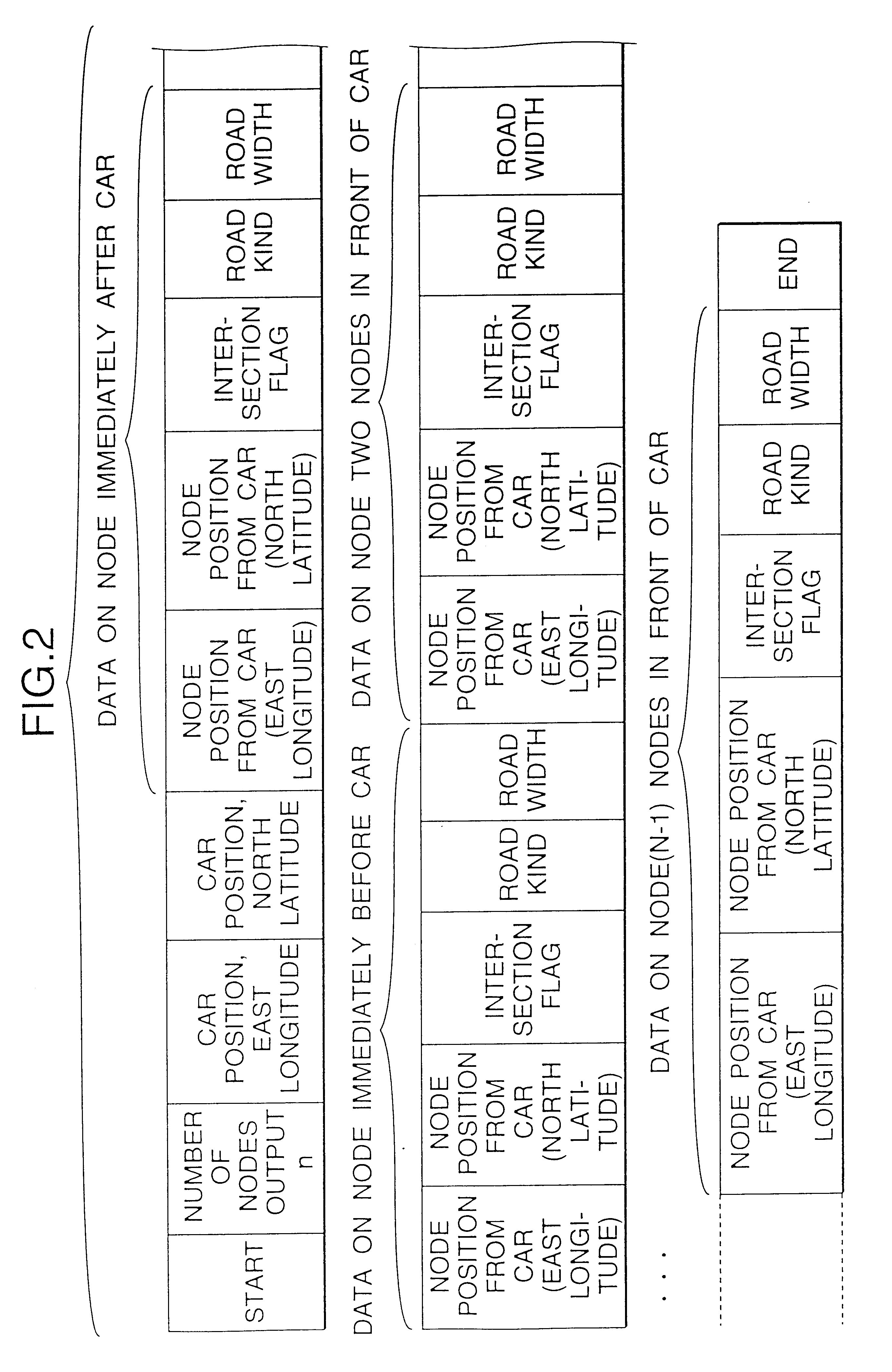 Curve approach control apparatus