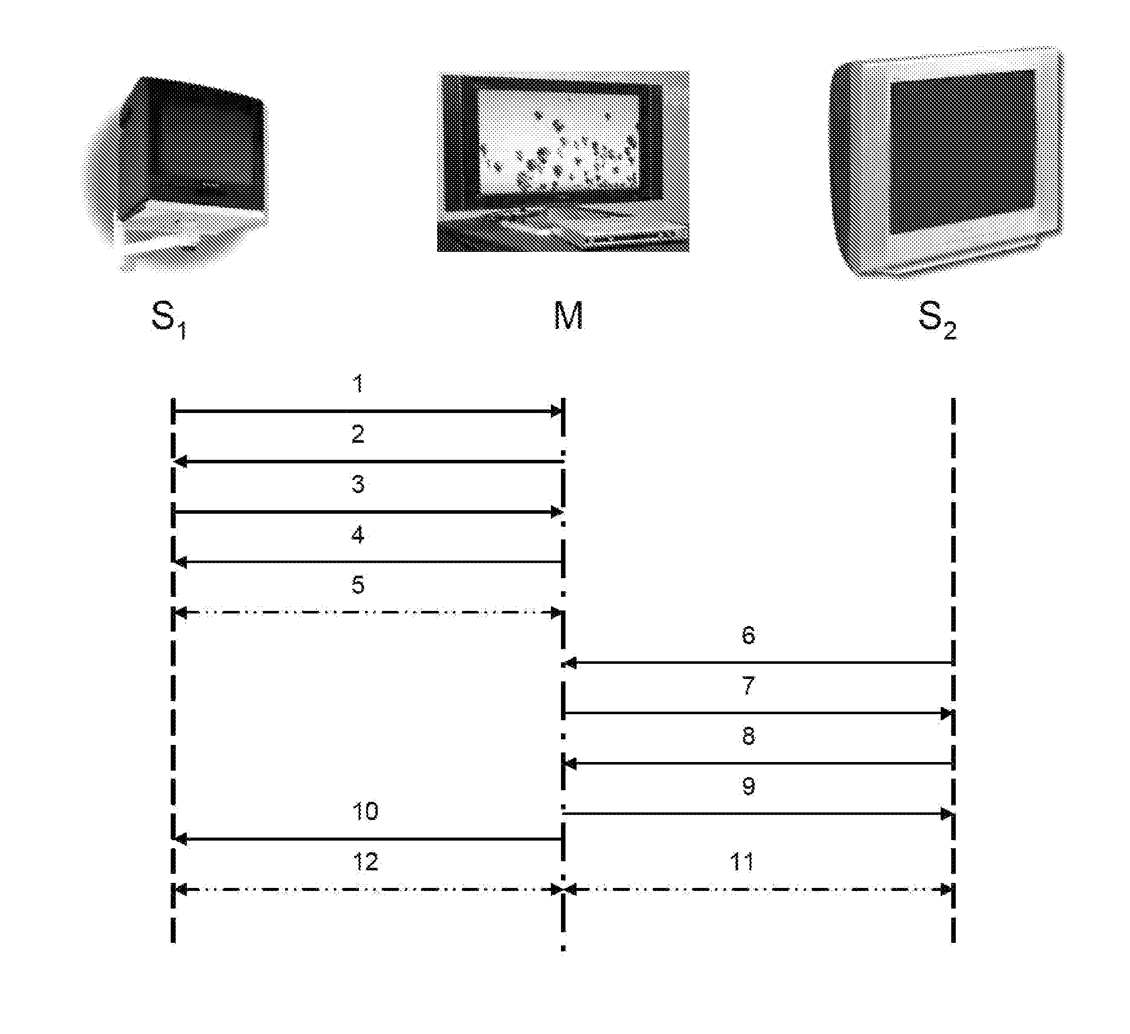 Apparatus, method and system for synchronizing a common broadcast signal among multiple television units